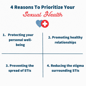 4 Reasons to Prioritize Your Sexual Health