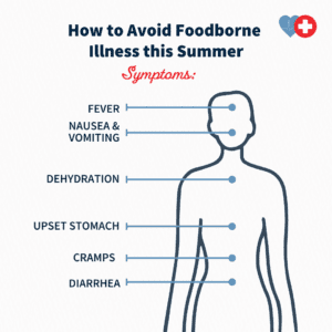 How to Avoid Foodborne Illness this Summer